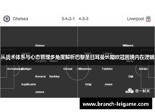 从战术体系与心态管理多角度解析巴黎圣日耳曼长期欧冠困境内在逻辑