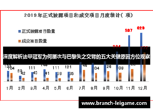 深度解析法甲冠军为何屡次与巴黎失之交臂的五大关键原因方位观察