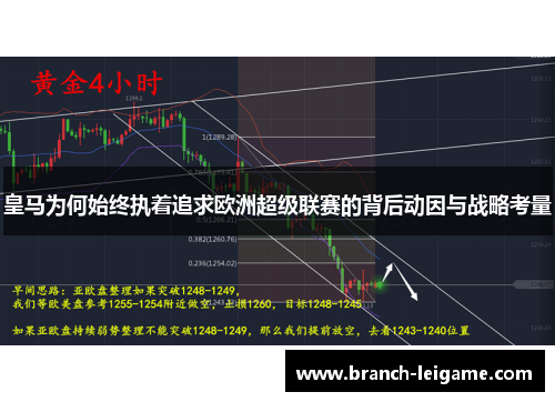 皇马为何始终执着追求欧洲超级联赛的背后动因与战略考量