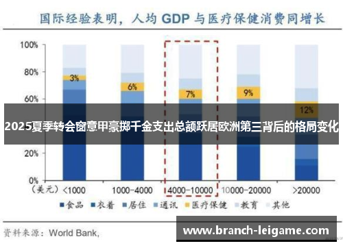 2025夏季转会窗意甲豪掷千金支出总额跃居欧洲第三背后的格局变化